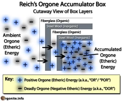 accumulator_diagram.jpg~original.jpg